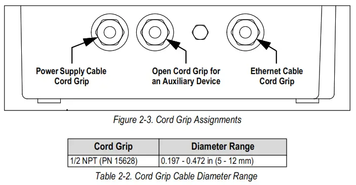 RICE LAKE 215778 Scale Intercom - fig 4