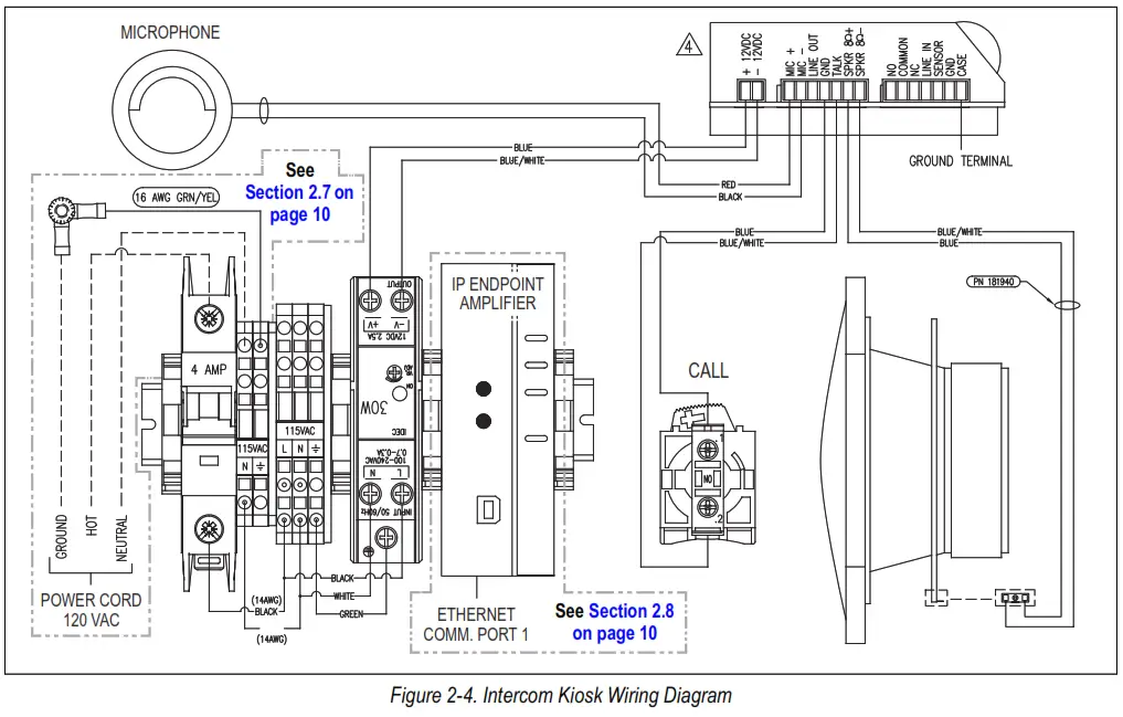 RICE LAKE 215778 Scale Intercom - fig 5