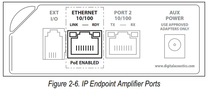 RICE LAKE 215778 Scale Intercom - fig 7