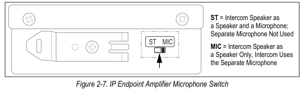 RICE LAKE 215778 Scale Intercom - fig 8