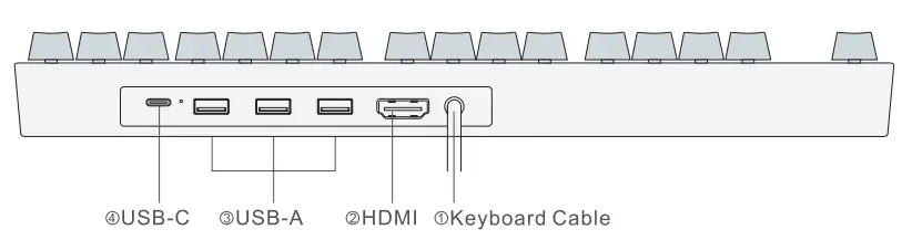 3inuS EE01 Mechanical Keyboard with 5 Port Hub - Fig 1