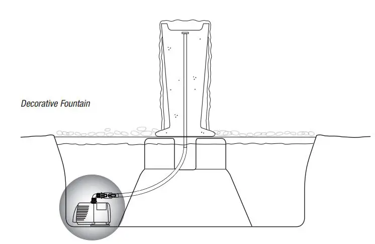 Aquascape ULTRA Water Pump Instruction Manual - Decorative Fountain