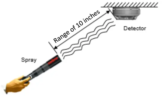 HOCHIKI HA 06 434 Conventional Detectors Technical Bulletin - Figure 1