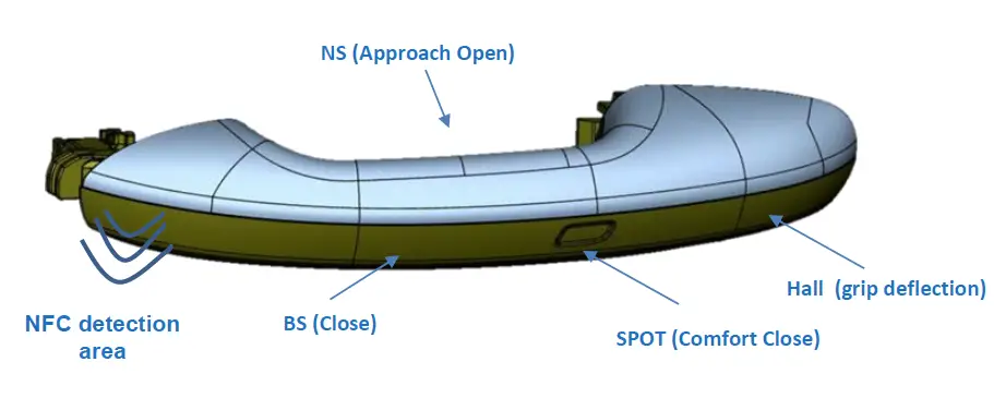 HUF13145-Door-Handle-with-NFC- (1)