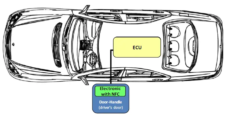 HUF13145-Door-Handle-with-NFC- (2)