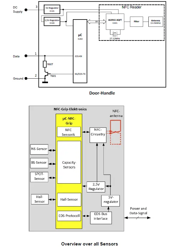 HUF13145-Door-Handle-with-NFC- (4)