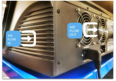 MIDAS HD96 24 CC TP Live Digital Console Control Center - FIGURE11