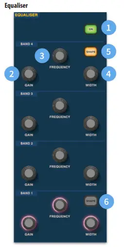 MIDAS HD96 24 CC TP Live Digital Console Control Center - FIGURE28