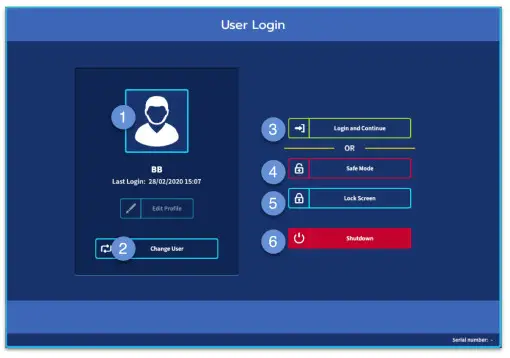MIDAS HD96 24 CC TP Live Digital Console Control Center - FIGURE3
