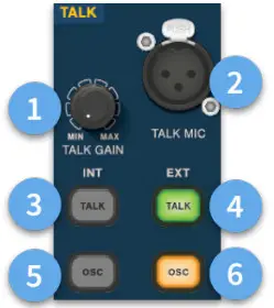 MIDAS HD96 24 CC TP Live Digital Console Control Center - FIGURE31