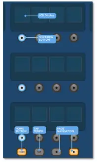 MIDAS HD96 24 CC TP Live Digital Console Control Center - FIGURE8