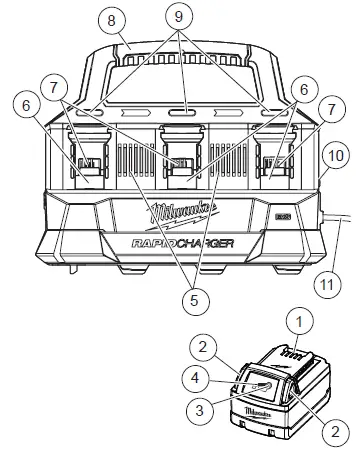 milwaukee-48-59-1809-M18-Packout-Six-Bay-Rapid-Charger-1