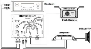 Connect provide dash level controller