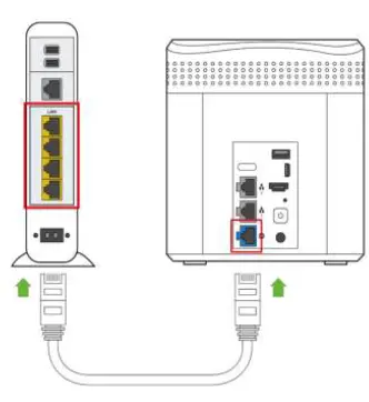 amber AC2600 WiFi Router - 2