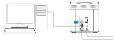 amber AC2600 WiFi Router - 3