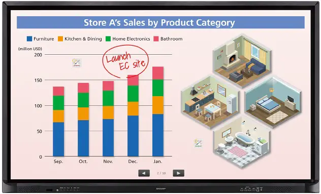 SHARP-PN-CE701H-70-Inch-AQUOS-BOARD-4K-Interactive-Screen-product