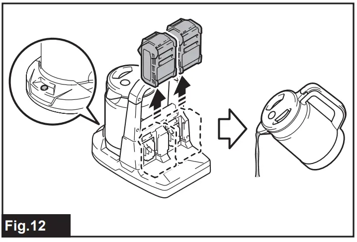 makita GTK01 Cordless Kettle - Fig 11