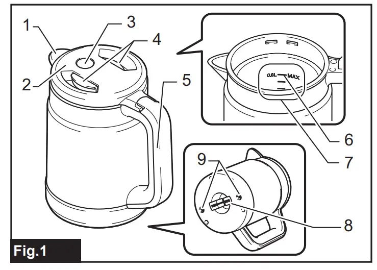 makita GTK01 Cordless Kettle - Fig