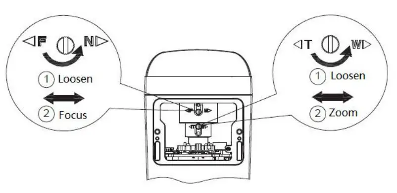 dahua VDA-IPCHFW3441TPZS IR Bullet Network Camera User Guide - Adjusting Focal Length