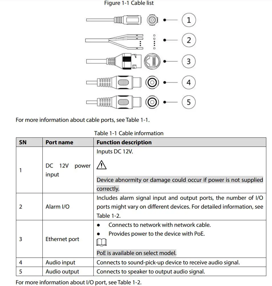 dahua VDA-IPCHFW3441TPZS IR Bullet Network Camera User Guide - Fig 1-1