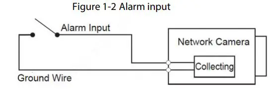 dahua VDA-IPCHFW3441TPZS IR Bullet Network Camera User Guide - Fig 1-2