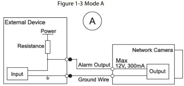dahua VDA-IPCHFW3441TPZS IR Bullet Network Camera User Guide - Fig 1-3