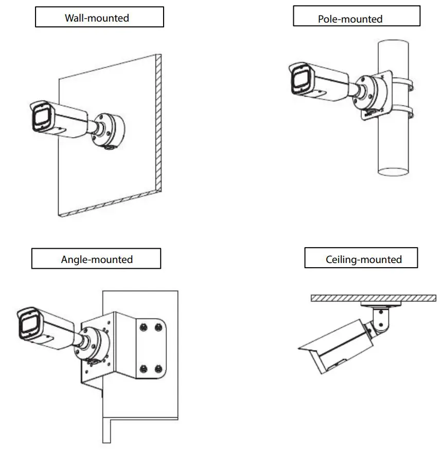 dahua VDA-IPCHFW3441TPZS IR Bullet Network Camera User Guide - Installation Method