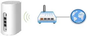 R102FG - Wireless Relay Mode