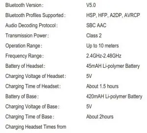 FIG 1 Specifications