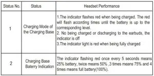 FIG 5 Charging Base Mode