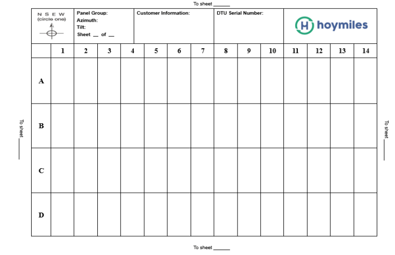 hoymiles DTU-Pro Monitoring Module - fig 15