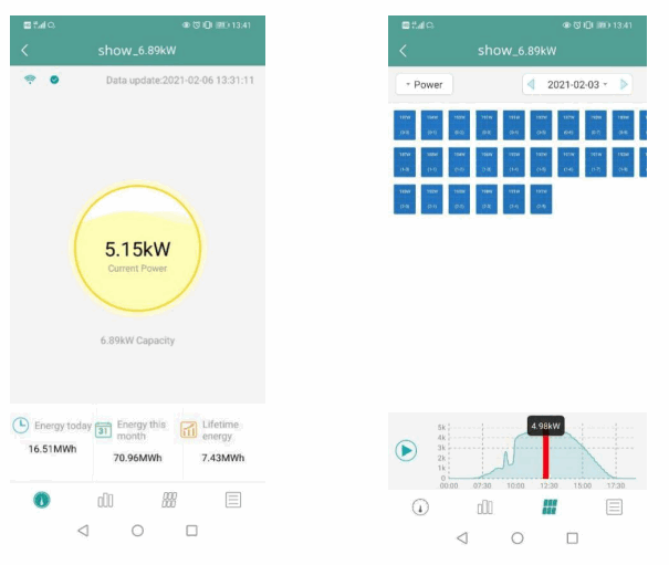 hoymiles DTU-Pro Monitoring Module - fig 16