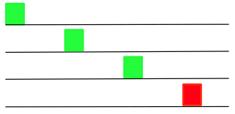 hoymiles DTU-Pro Monitoring Module - icon 8