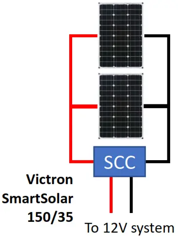 Simtek MPPT Solar Charge Controller - configuration