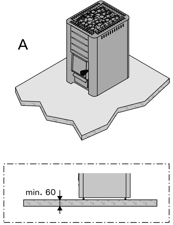 Protecting the floor