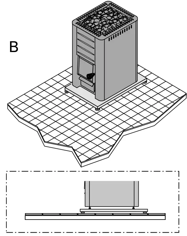 Protecting the floor