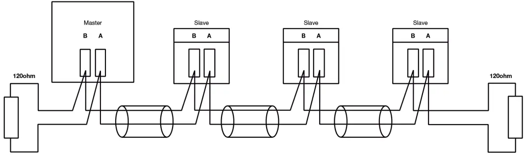 LUMEL NMID30-1 3-Phase Energy Meter-fig2