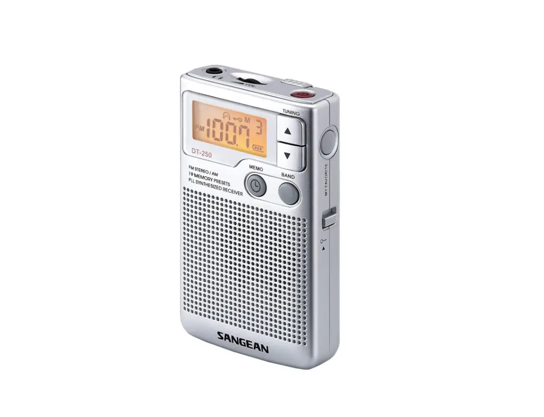 Sangean Dt-250 Am-fm Pocket Radio Instruction Manual Sangean Dt-250 Am-fm Pocket Radio Instruction Manual