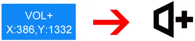 Troubleshooting of Volume Control