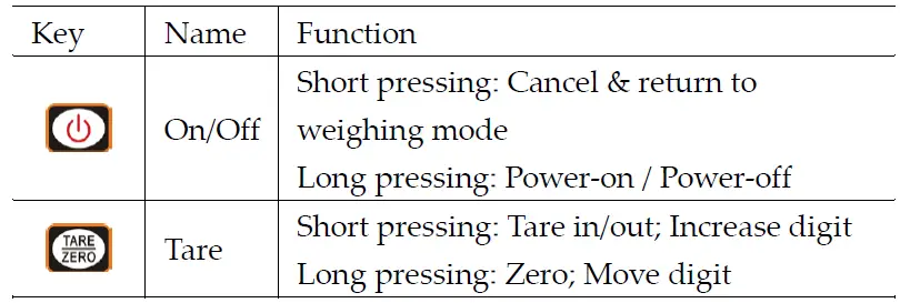 vetek-OCS-S1-High-Resolution-Digital-Crane-Scale- (2)