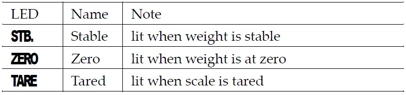 vetek-OCS-S1-High-Resolution-Digital-Crane-Scale- (5)