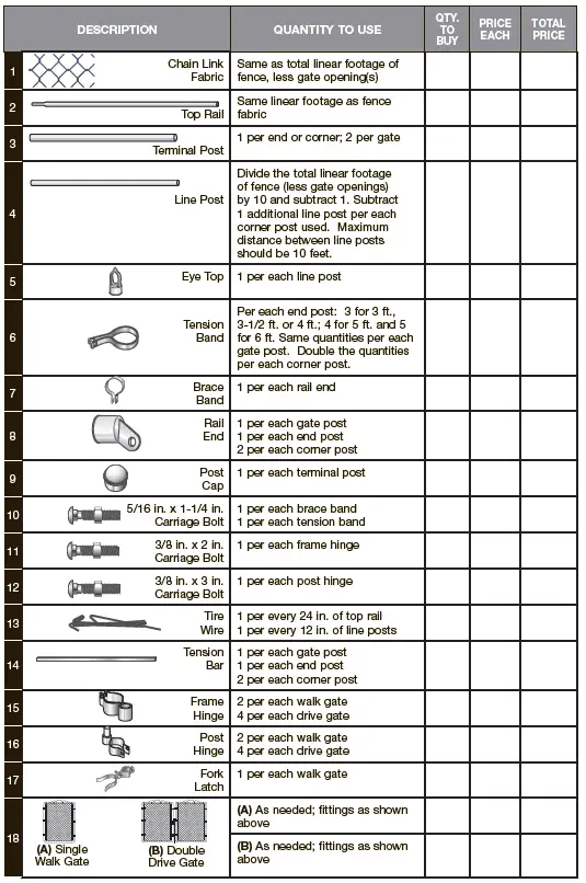 Yard Guard CHAIN LINK FENCE FIG-1
