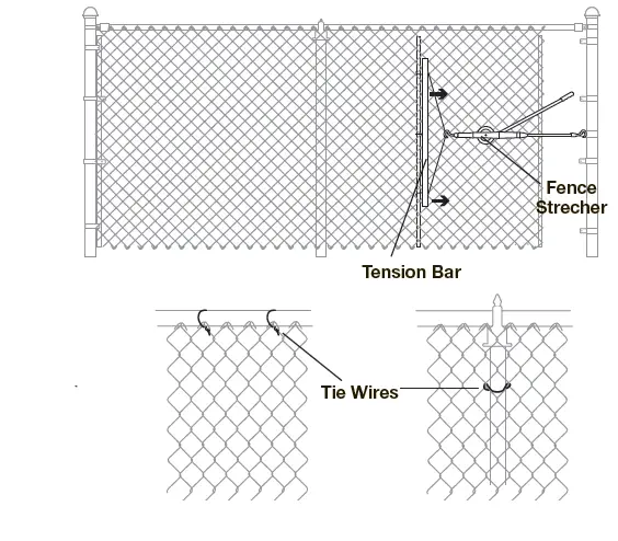Yard Guard CHAIN LINK FENCE FIG-7