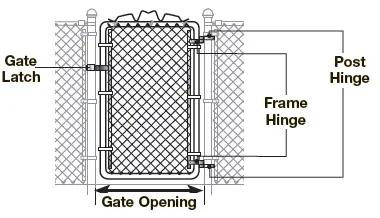 Yard Guard CHAIN LINK FENCE FIG-8