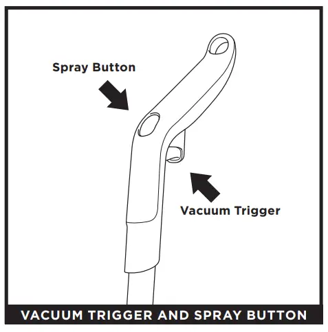 Shark VM200 Series VACMOP Cordless Hard Floor System -Fig 1