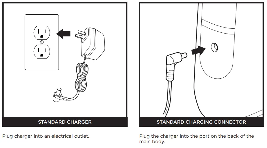 Shark VM200 Series VACMOP Cordless Hard Floor System -Fig 4