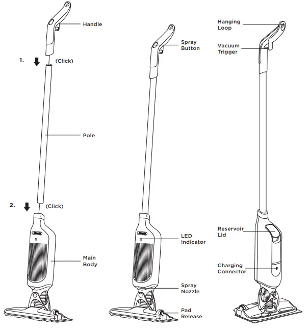 Shark VM200 Series VACMOP Cordless Hard Floor System -Fig