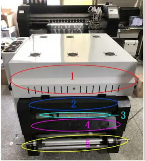 DTF-STATION-Seismo-A24-DTF-Powder-Applicator-and-Dryer-FIG-6