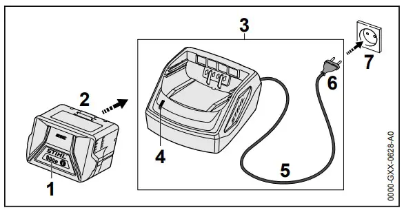STIHL HSA 60.0 Cordless Hedge Trimmer - Charging the Battery