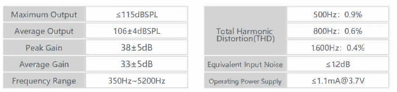KIBVOE-B0BM4GJHW4-Channel-Digital-Hearing-Amplifier-FIG- 11